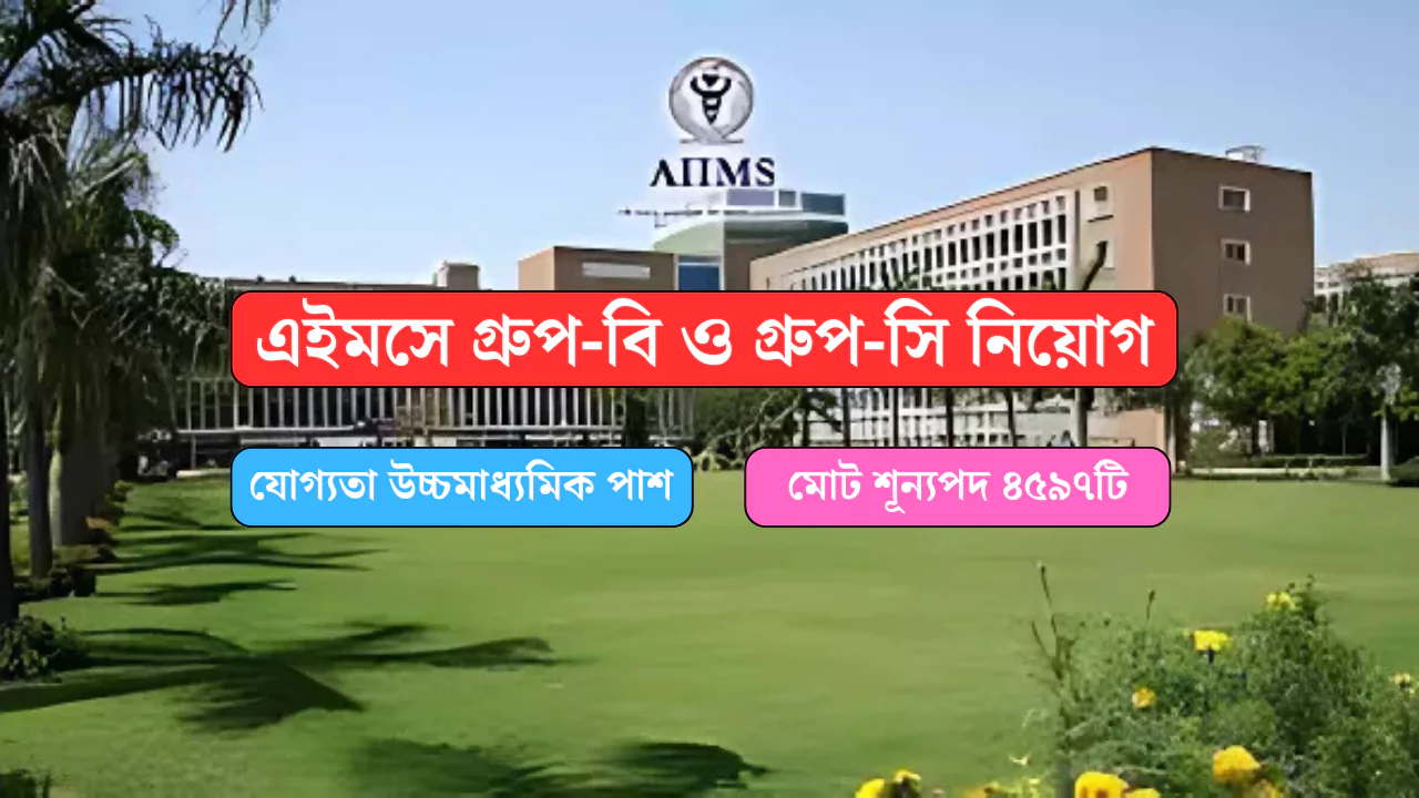 AIIMS Recruitment 2025