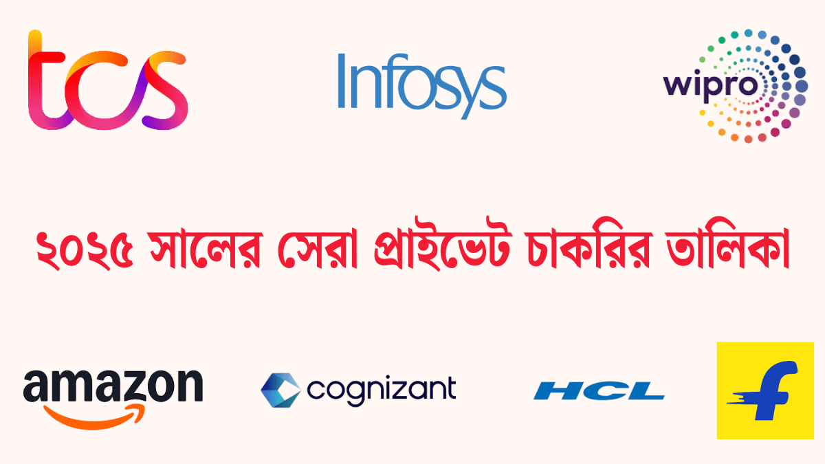 Top Private Jobs in India 2025
